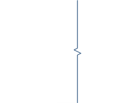 Break Line