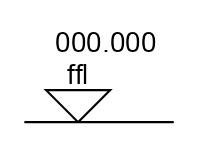Level