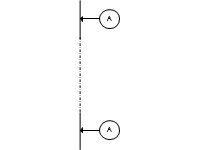 Section 2