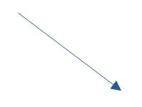 Curve Connect 2