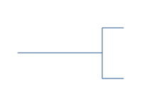 Squared Multi Tree