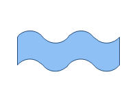 Double Wave