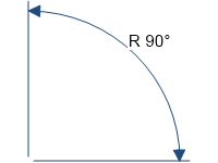 Angle Center