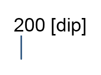 Ordinate Horizontal Multiple