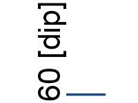 Ordinate Vertical Multiple