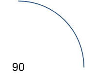 Arc Numeric