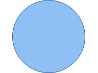 Circle Radius
