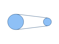 Circle Tangents