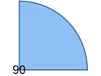 Sector Numeric