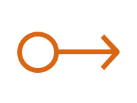 Elastic IP Address