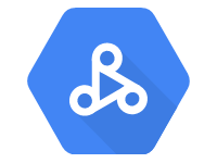 Cloud Dataproc