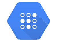 Cloud Test Lab