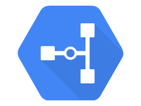 Cloud VPN