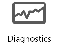 Diagnostics