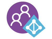 Azure AD B2C