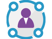Identity governance