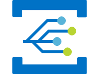 Event Grid Domains