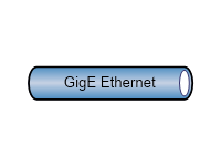 Gig E Network