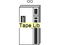Tape Library