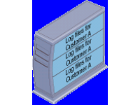 CLM