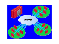Enterprise Architecture
