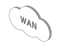 Cloud WAN 3D