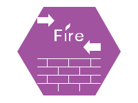 Firepower Appliance