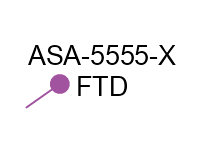 Label 2