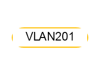 VLAN Tag