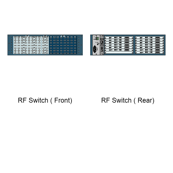 Cisco RF Switch Preview Large