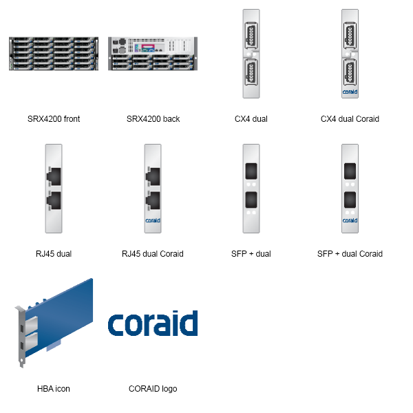 Coraid SRX4200 Preview Large