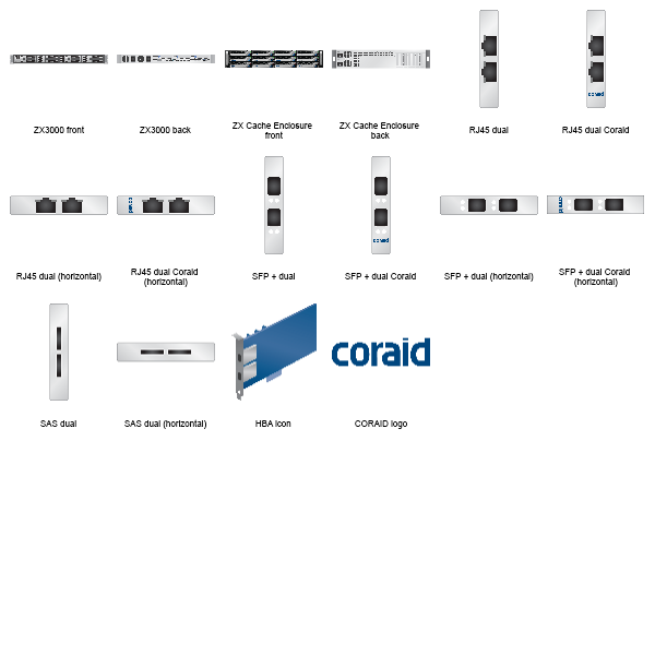 Coraid ZX3000 Preview Large