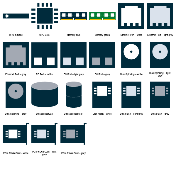 Data Core Server Components Preview Large