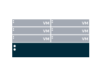 VMs Stacked