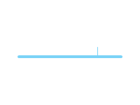 SDTI