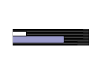 Module for x Series Server
