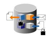 ECM