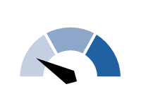 Gauge ( Low)