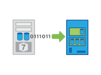 7 Mode Migration