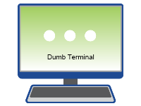 Dumb Terminal