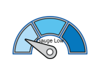Gauge Low