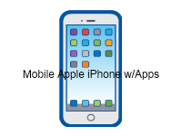 Mobile Apple i Phone w Apps