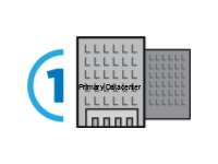 Primary Datacenter