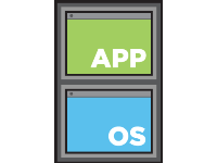 Virtual Stack Application OS