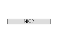 NIC FH NIC2 PH