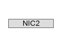 NIC LP NIC2 PH V1