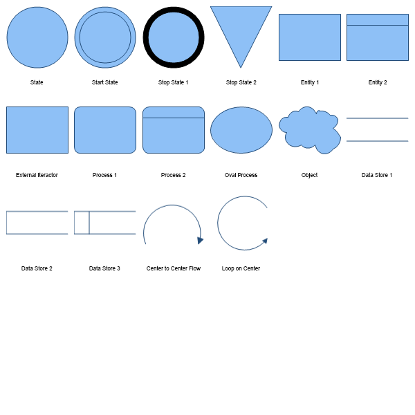 Data Flow Diagram Shapes Preview Large