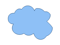 Object