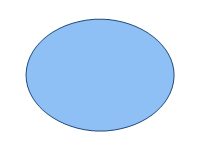 Oval Process