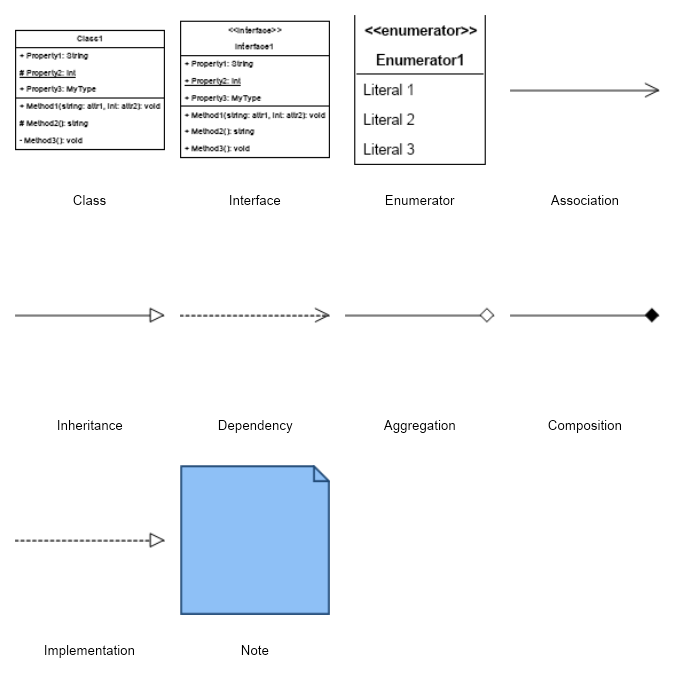 UML Class Diagram Shapes Preview Large